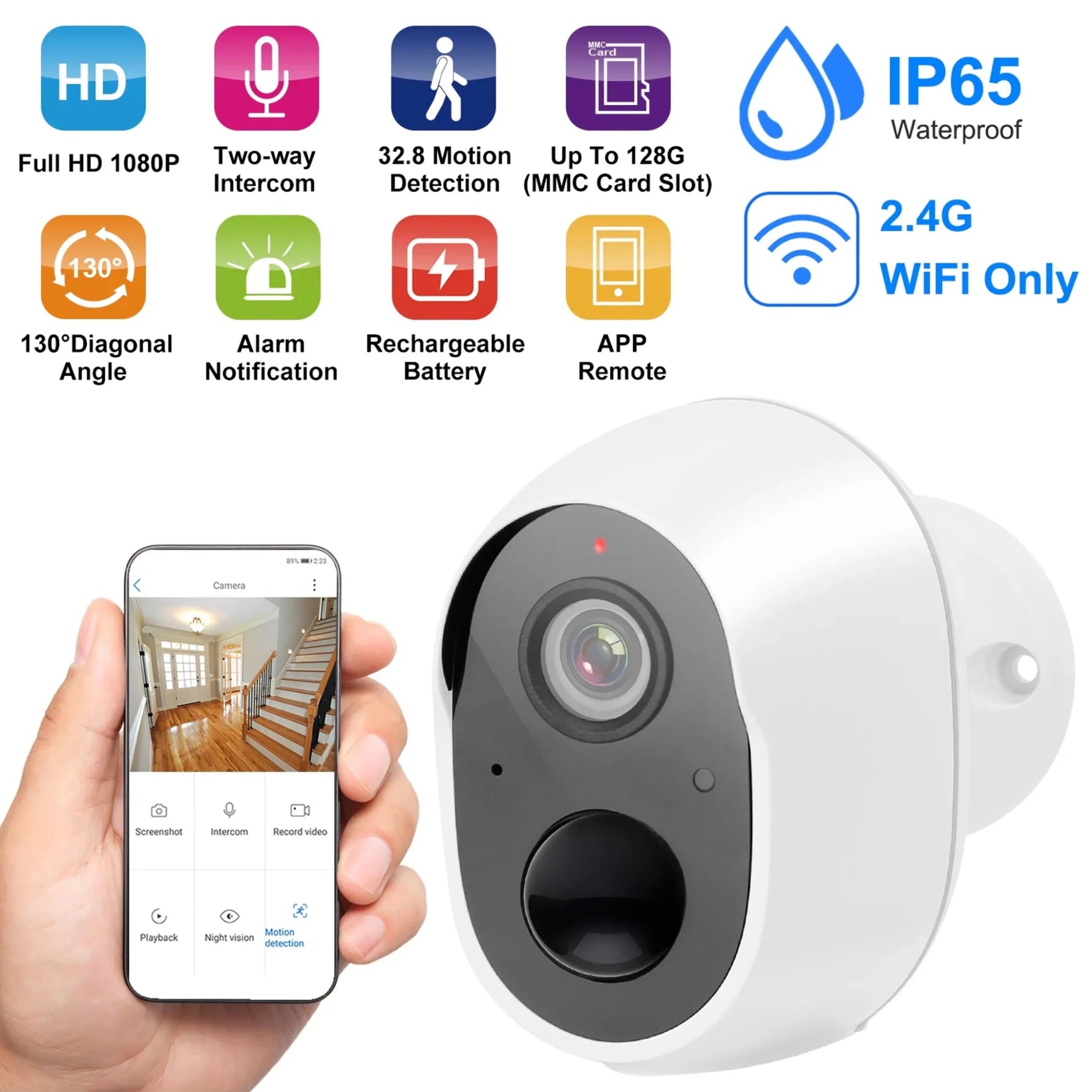 1080P FHD WiFi IP Camera-AMAZON FACTORY