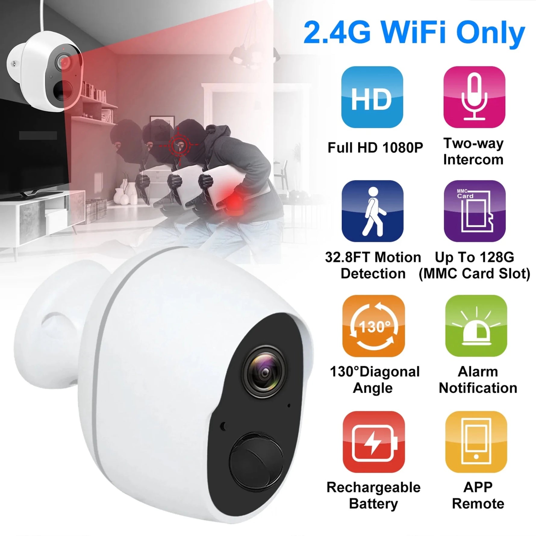 1080P FHD WiFi IP Camera-AMAZON FACTORY