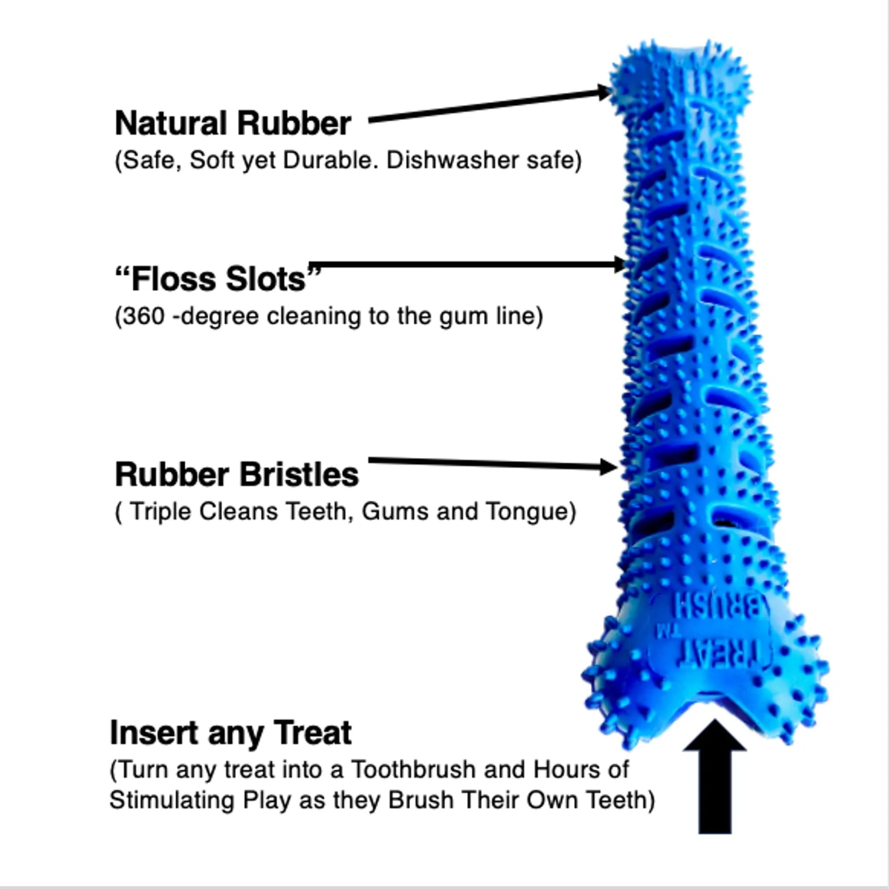 Amazon Factory - Natural Rubber Bone Toothbrush Toy - AMAZON FACTORY