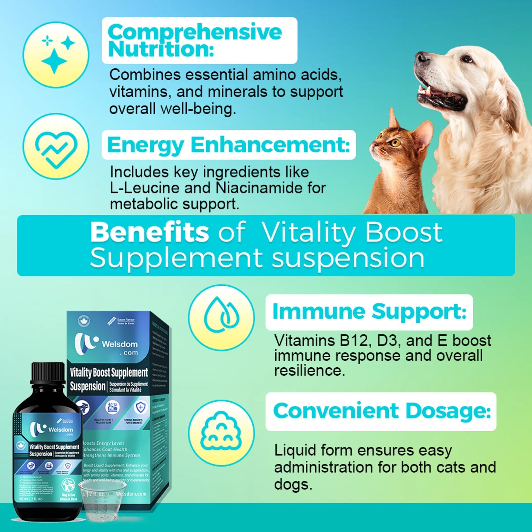 Amazon Factory - Vitality Boost Liquid Supplement for Pets | Energy & Health Support - AMAZON FACTORY