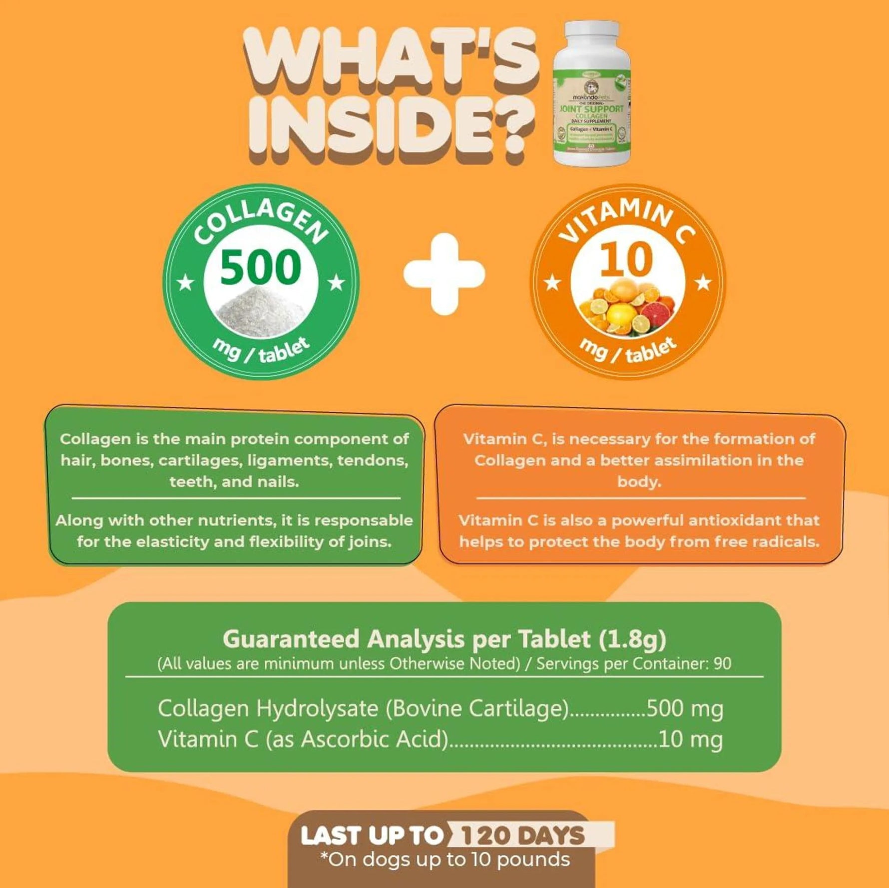 Amazon Factory's, Collagen for Dogs & Cats - AMAZON FACTORY