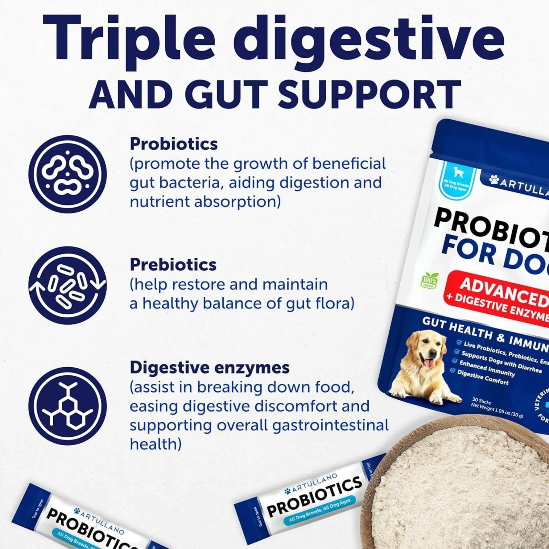 Amazon Factory's - Probiotic Powder for Dogs - AMAZON FACTORY
