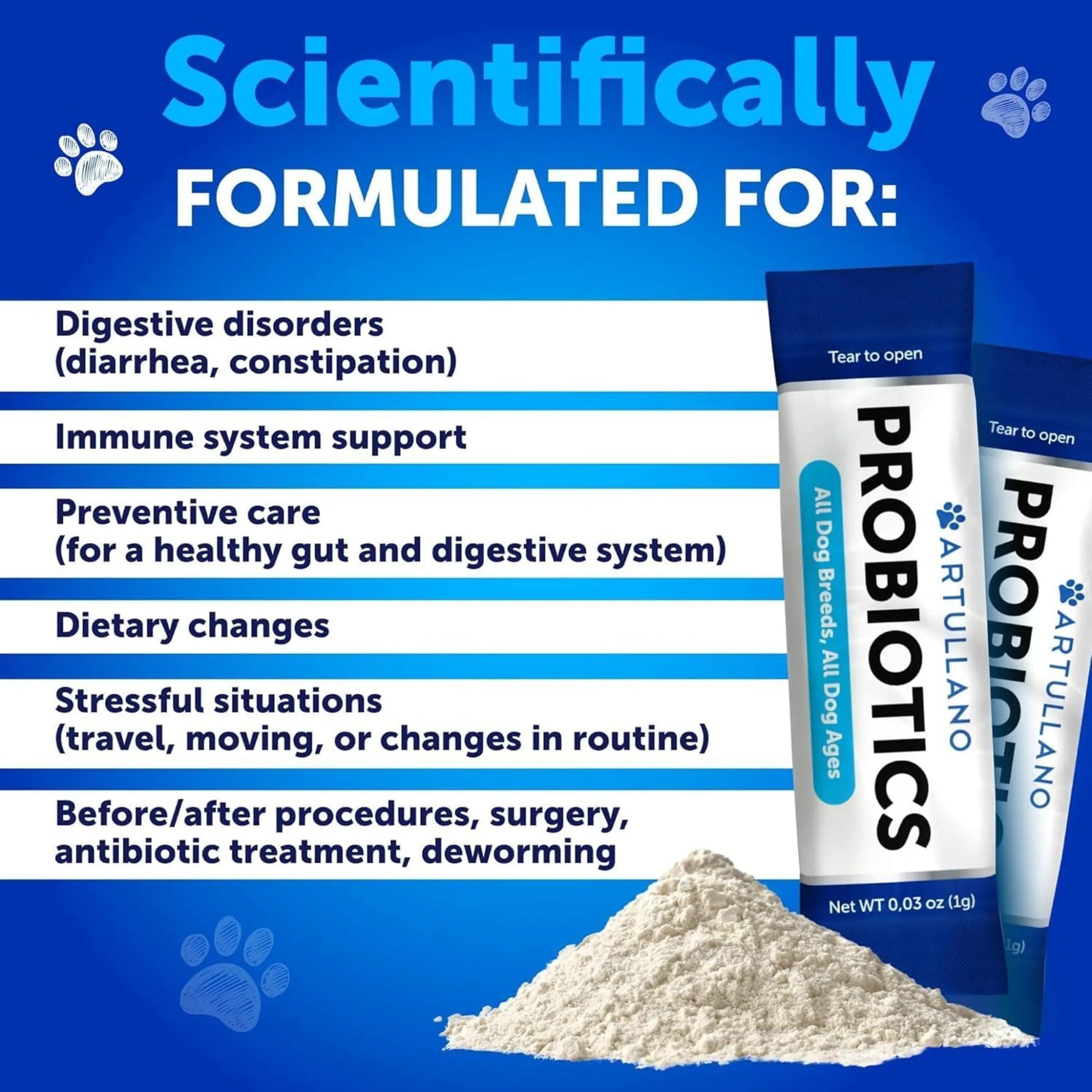 Amazon Factory's - Probiotic Powder for Dogs - AMAZON FACTORY