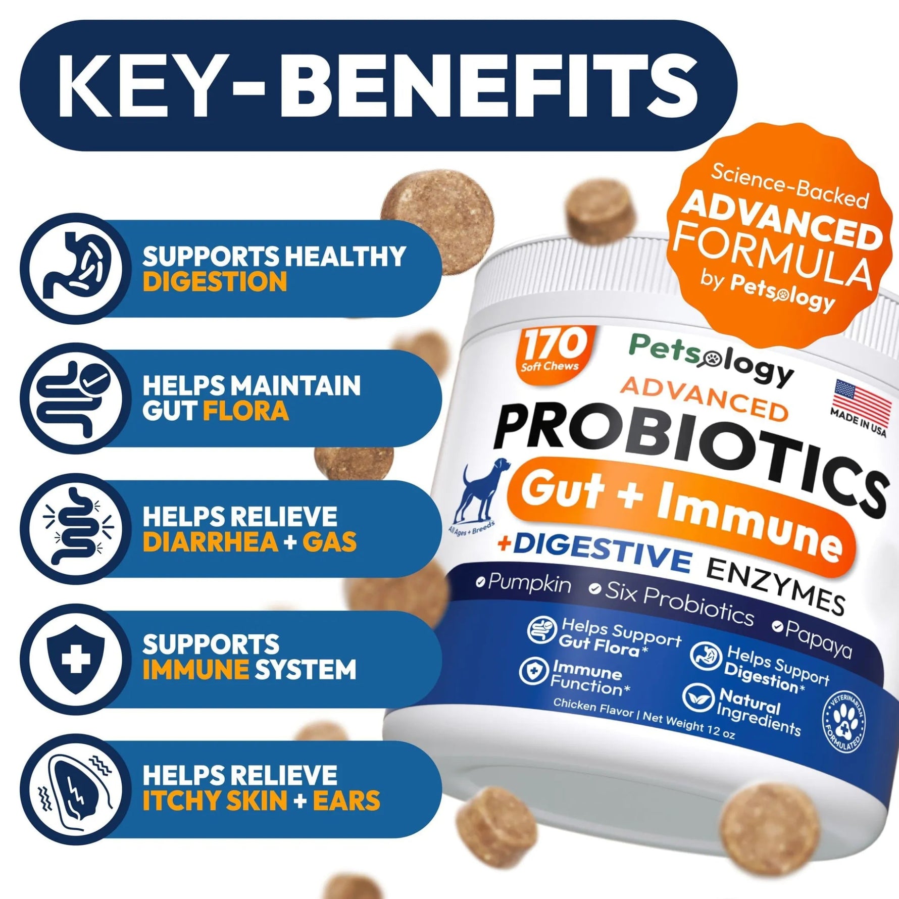 Amazon Factory's - Probiotics for Dogs - AMAZON FACTORY