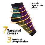 Anti-Fatigue Compression Sock for Improved Circulation, Swelling, Plantar Fasciitis and Tired Feet-AMAZON FACTORY