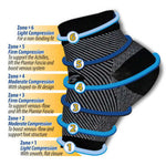 Anti-Fatigue Compression Sock for Improved Circulation, Swelling, Plantar Fasciitis and Tired Feet-AMAZON FACTORY