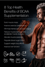 BCAA Post Workout Powder (Honeydew/Watermelon) - AMAZON FACTORY