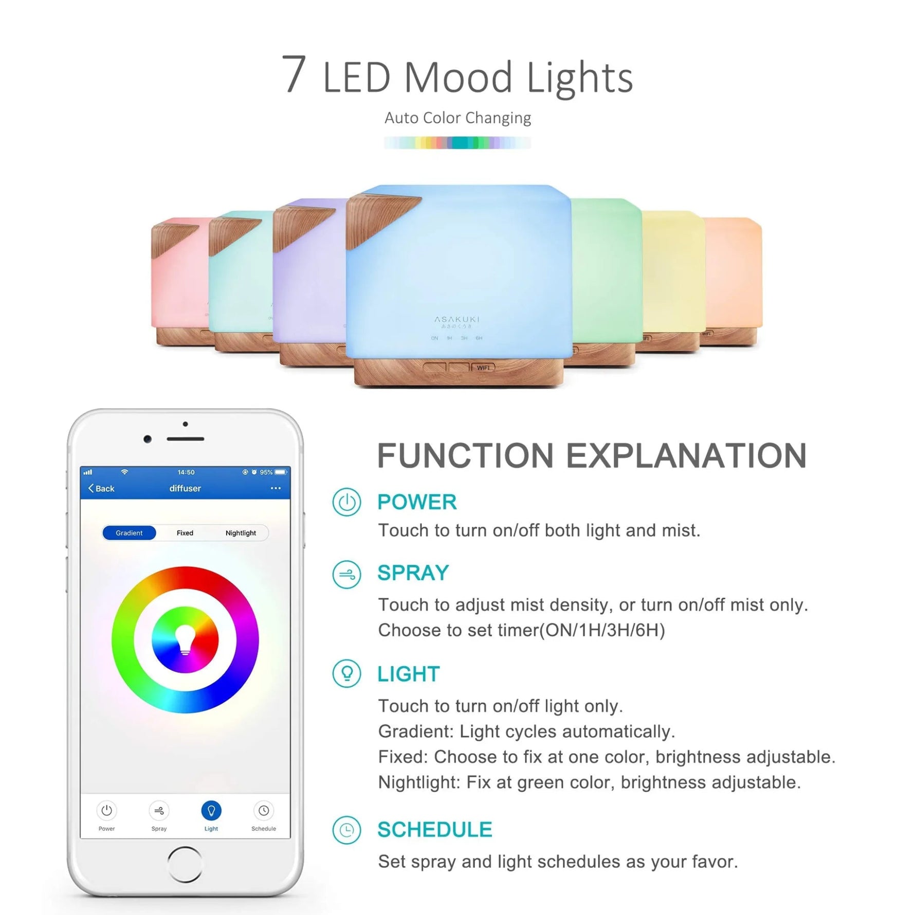 Cube Light Wood Smart With Remote Control Wi - Fi Essential Oil Diffuser - AMAZON FACTORY