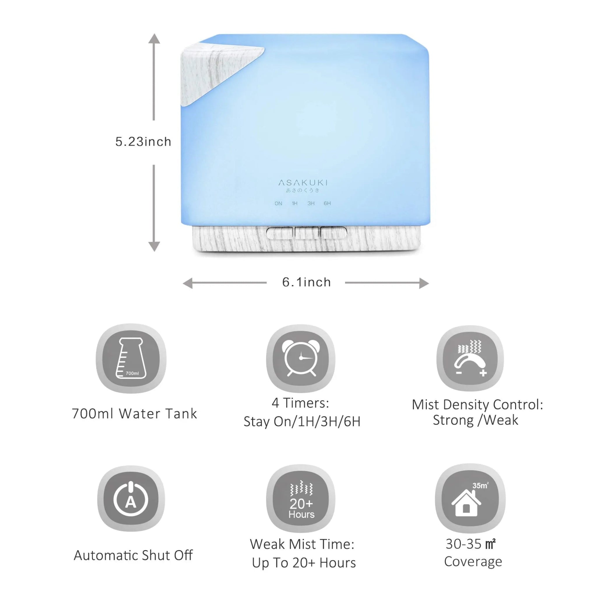 Texto alternativo predeterminado