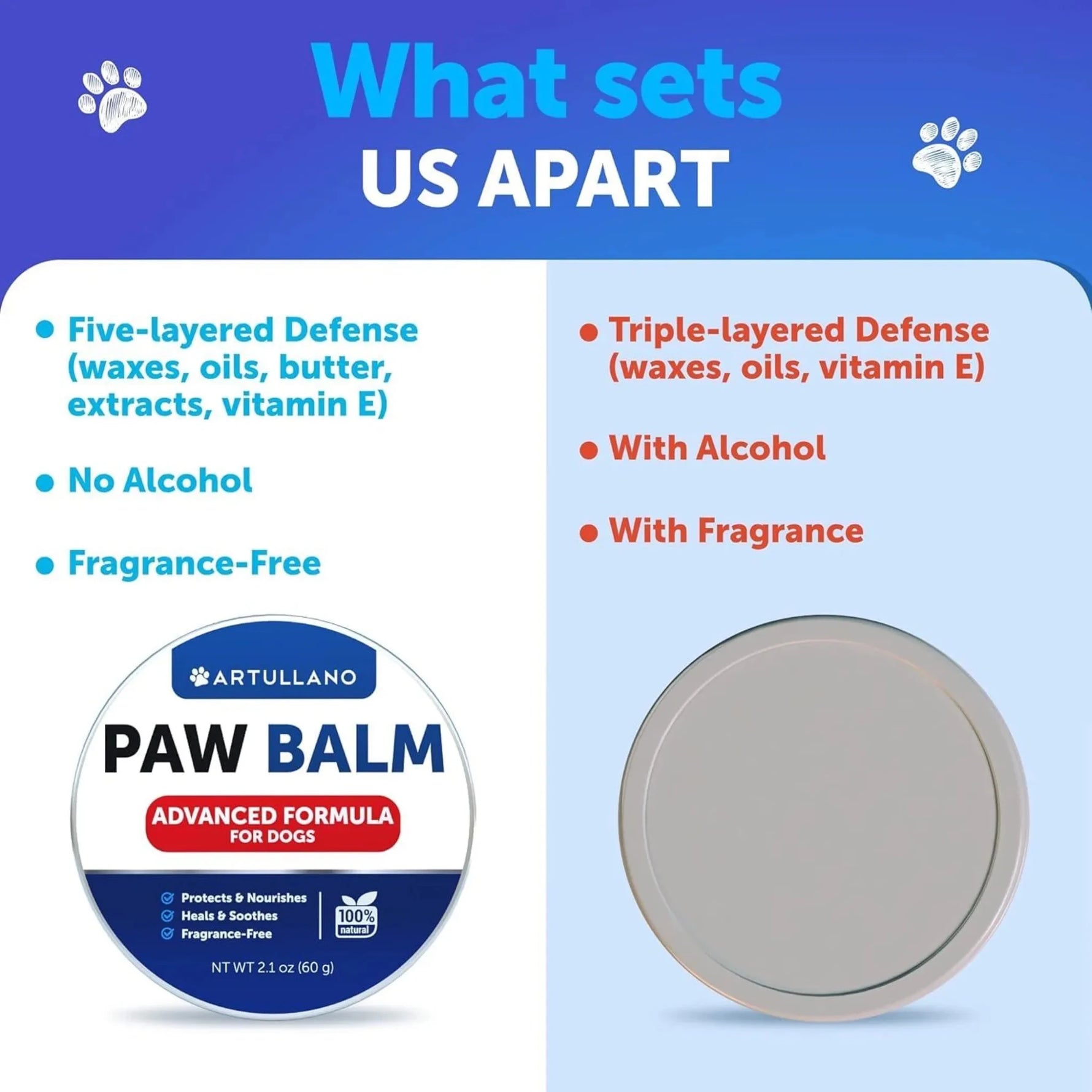 Dog Paw Balm Lick Safe Snout Soother Moisturizies Soothes & Nourishes Irritated Paw Pads and Dry Nose Protects from Cracks & Wounds Dog Feet Balm-AMAZON FACTORY