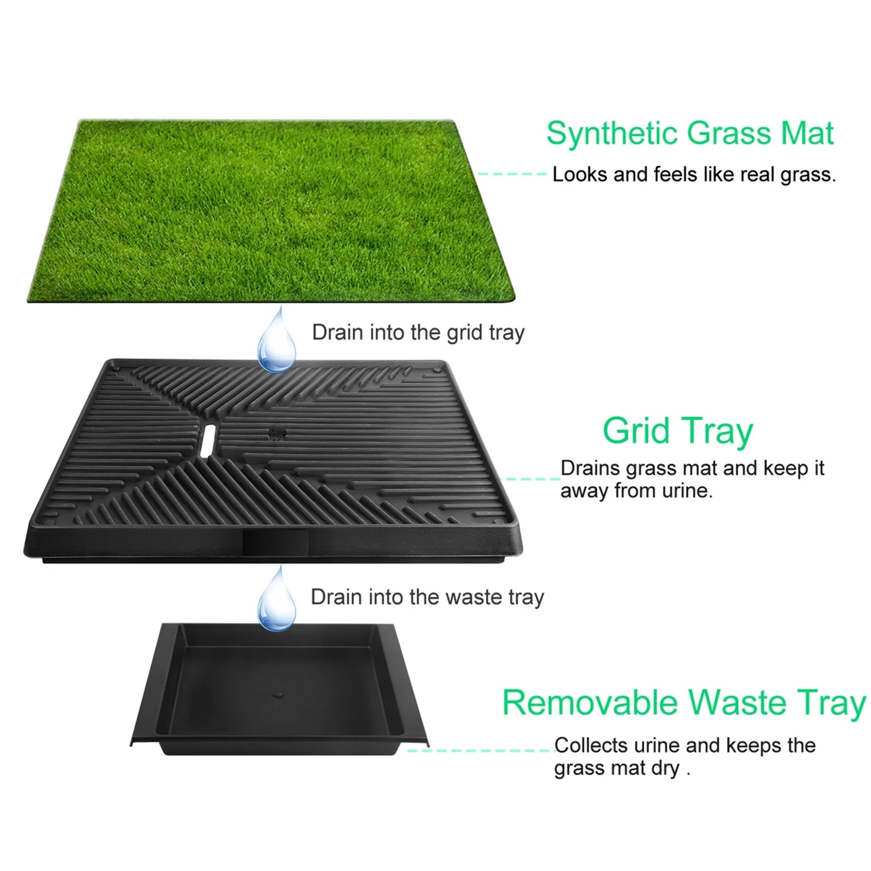 Dog Potty Training Artificial Grass Pad Pet Cat Toilet - AMAZON FACTORY