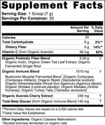 Fermented Mushroom Blend - AMAZON FACTORY