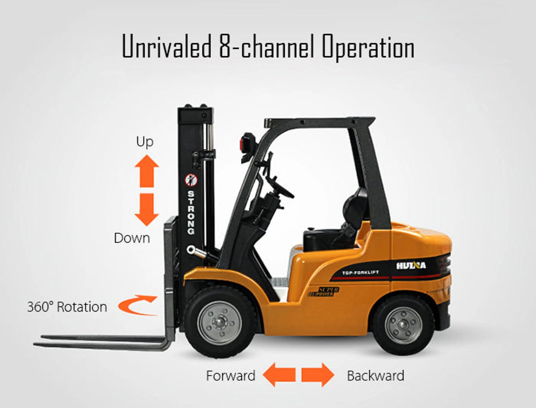 Forklift RC Die-Cast Model (1:10 Scale)-AMAZON FACTORY