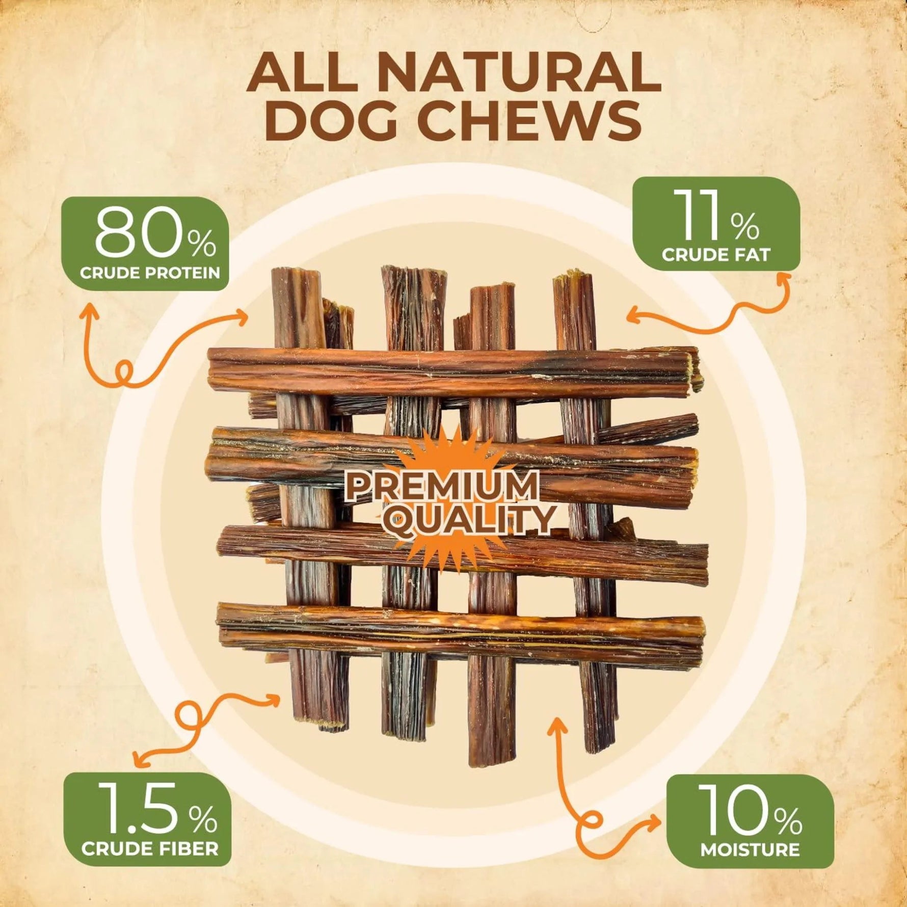 Gullet Sticks 100% Natural Beef Esophagus Dog Chews - AMAZON FACTORY