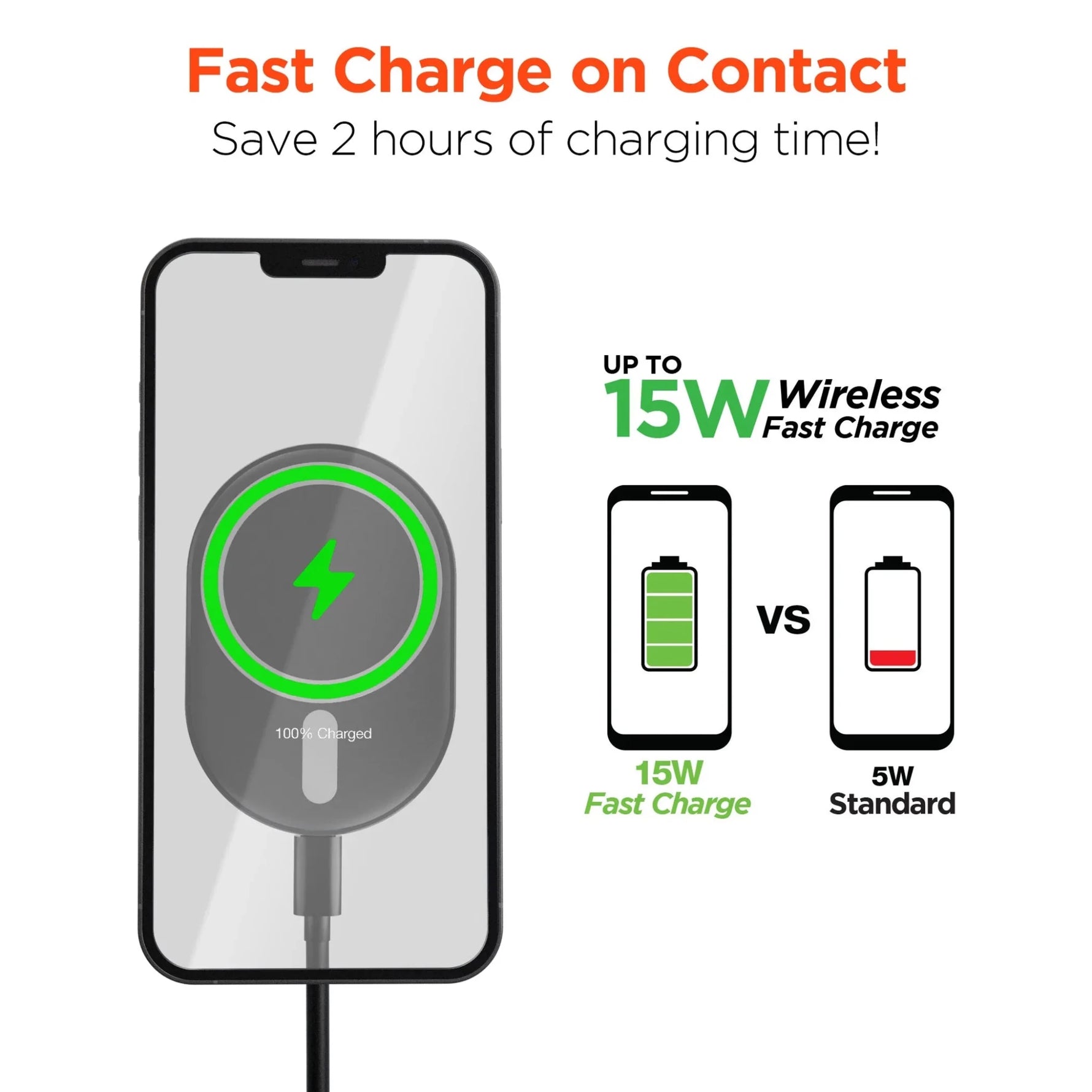 HyperGear MagVent Wireless Car Charging Mount for iPhone 13-AMAZON FACTORY