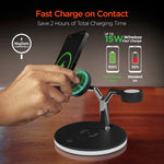 HyperGear MaxCharge 3-in-1 MagSafe Wireless Charging Stand for iPhone + Apple Watch + AirPods (15515-HYP)-AMAZON FACTORY
