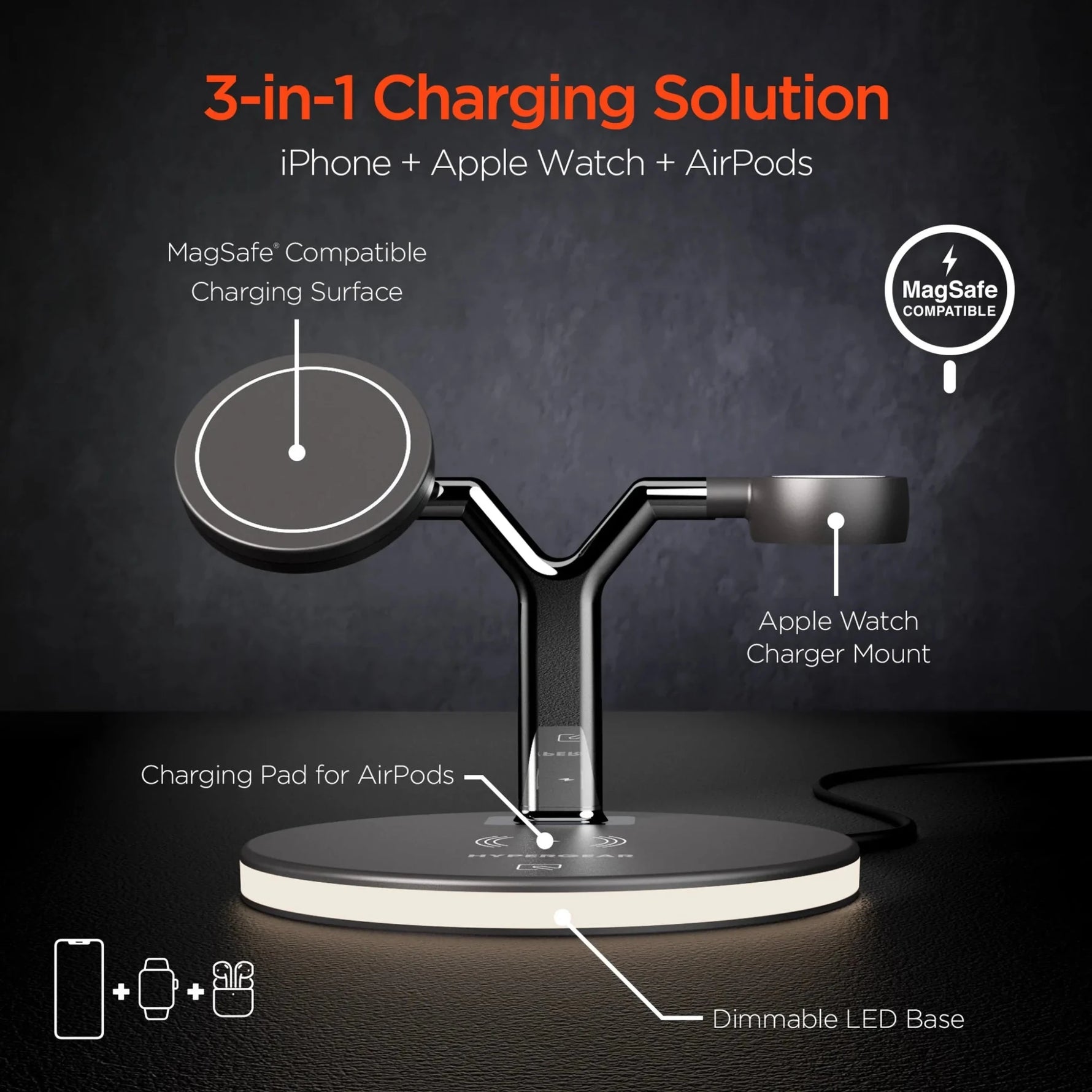 HyperGear MaxCharge 3-in-1 MagSafe Wireless Charging Stand for iPhone + Apple Watch + AirPods (15515-HYP)-AMAZON FACTORY