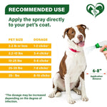 Natural Flea and Tick Home Spray for Dogs Cats & Ferret Mosquito Bug Repellent & Carpet Flea Killer Pet Pest Control & House Flea Treatment Indoor Org - AMAZON FACTORY