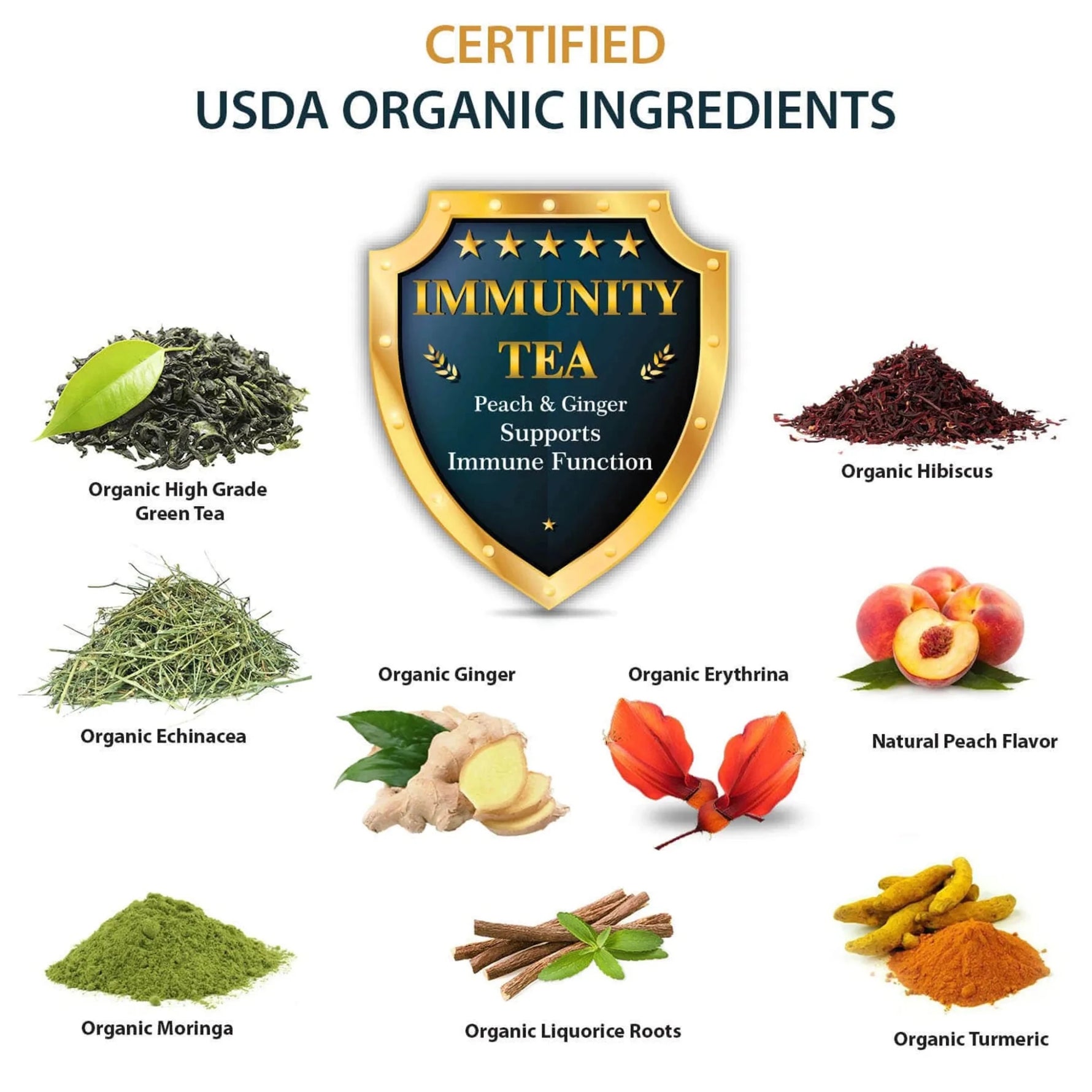 Secrets Of Tea Immunity Tea for Immune Support-AMAZON FACTORY