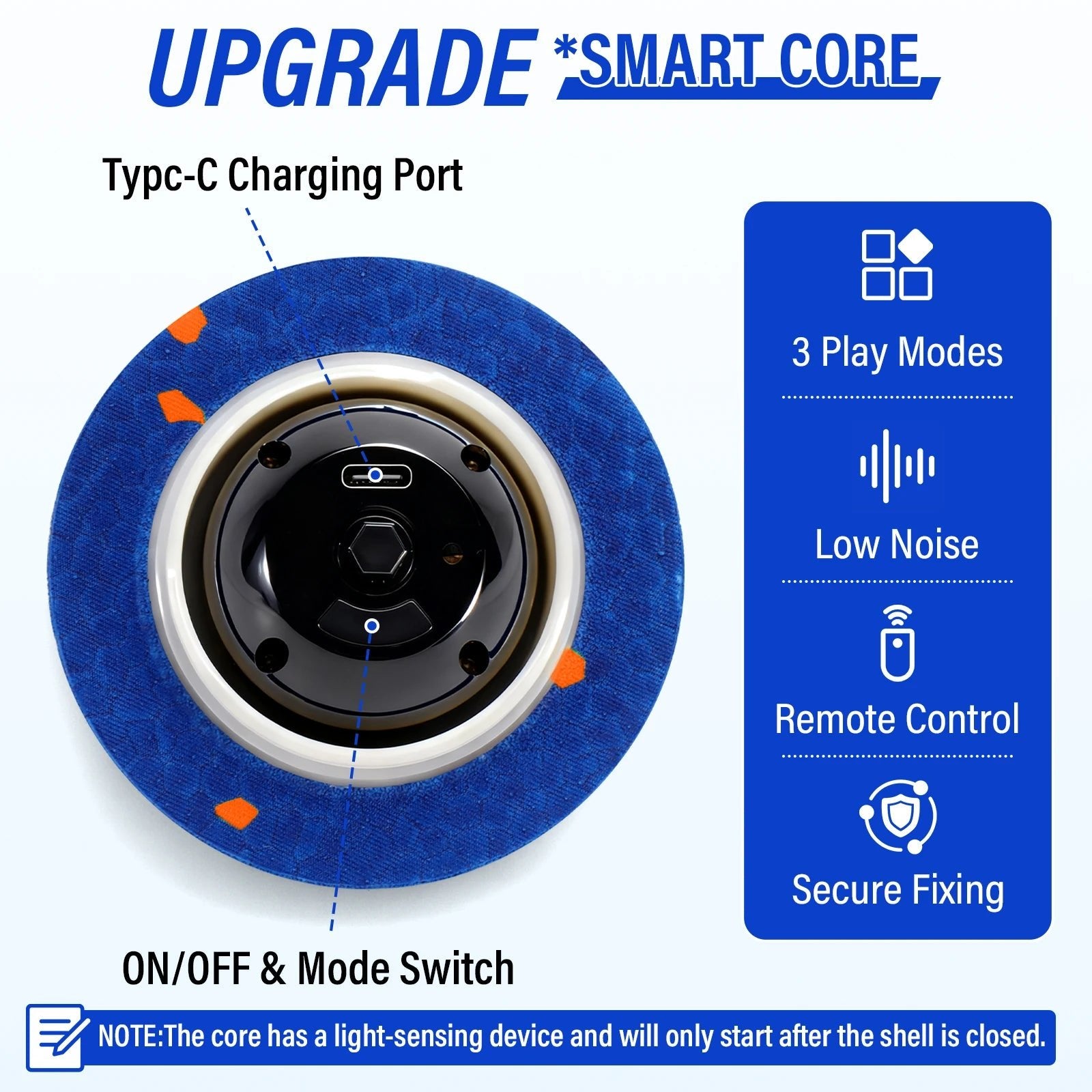 Smart Interactive Dog Toy, E-TPU Toy Ball for Aggressive Chewers, Automatic Moving, Rechargeable Ball for Small/M-AMAZON FACTORY