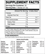 Vegan Pea Protein Isolate (Chocolate) - AMAZON FACTORY